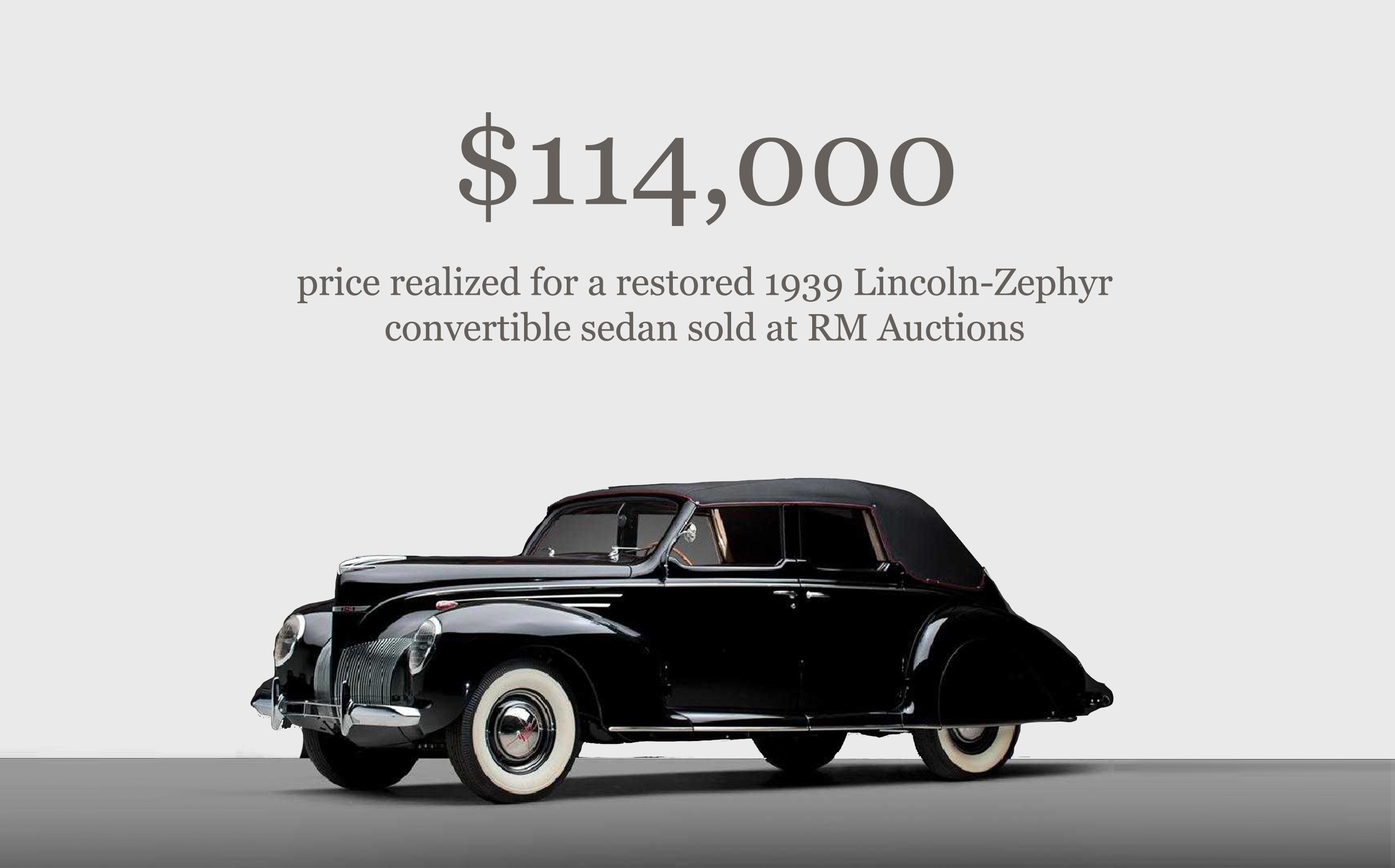 $114,000--price-realized-for-a-estored-1939-Lincoln-Zephyr--convertible-sedan-4 $114,000 price realized for a estored 1939 Lincoln-Zephyr convertible sedan sold at RM Auctions